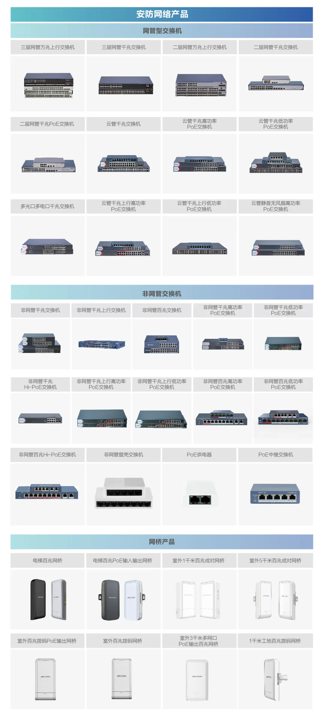 全方位了解海康威视最新经销产品体系！